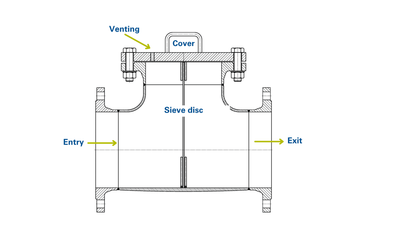 Strainers s Economical and robust filtration solutions FAUDI