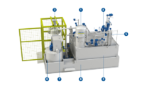 Design FAUDI precoat filter compact system- supply of single machines and small machine units, e.g. for grinding and honing processes