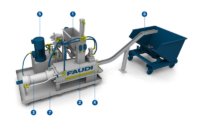 FAUDI briquetting presses for metal chips and grinding sludge