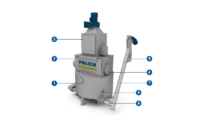 Structure of FAUDI filter medium dosing unit FD - Dosing of filter aids such as cellulose, diatomaceous earth or perlite