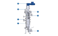 FAUDI edge filter - for high temperatures or extreme requirements, which can be the handling of highly viscous media and adhering contamination.