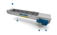 FAUDI Kratzförderer - für Förderung von Metallspänen, Schrott, Schmiede-, Stanz– und sonstigen Kleinteilen als auch für Transport von speziellen Schüttgütern