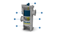 Aufbau FAUDI Rückspülfilter, Filtrationslösungen für die Aufbereitung von niedrigviskosen Prozessflüssigkeiten