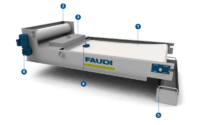 FAUDI Schwerkraftbandfilter für die Abscheidung von Feststoffen aus niedrigviskosen Flüssigkeiten