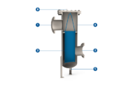 FAUDI sieve basket filter for coarse or pre-filtration of liquid, viscous and gaseous media