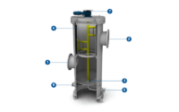 Aufbau FAUDI vollautomatische Rückspülfilter, Filtrationslösungen für die Aufbereitung von niedrigviskosen Prozessflüssigkeiten
