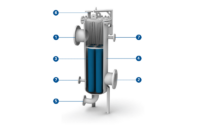 Siebzylinderfilter zur Filtration von flüssigen Medien und Gasen